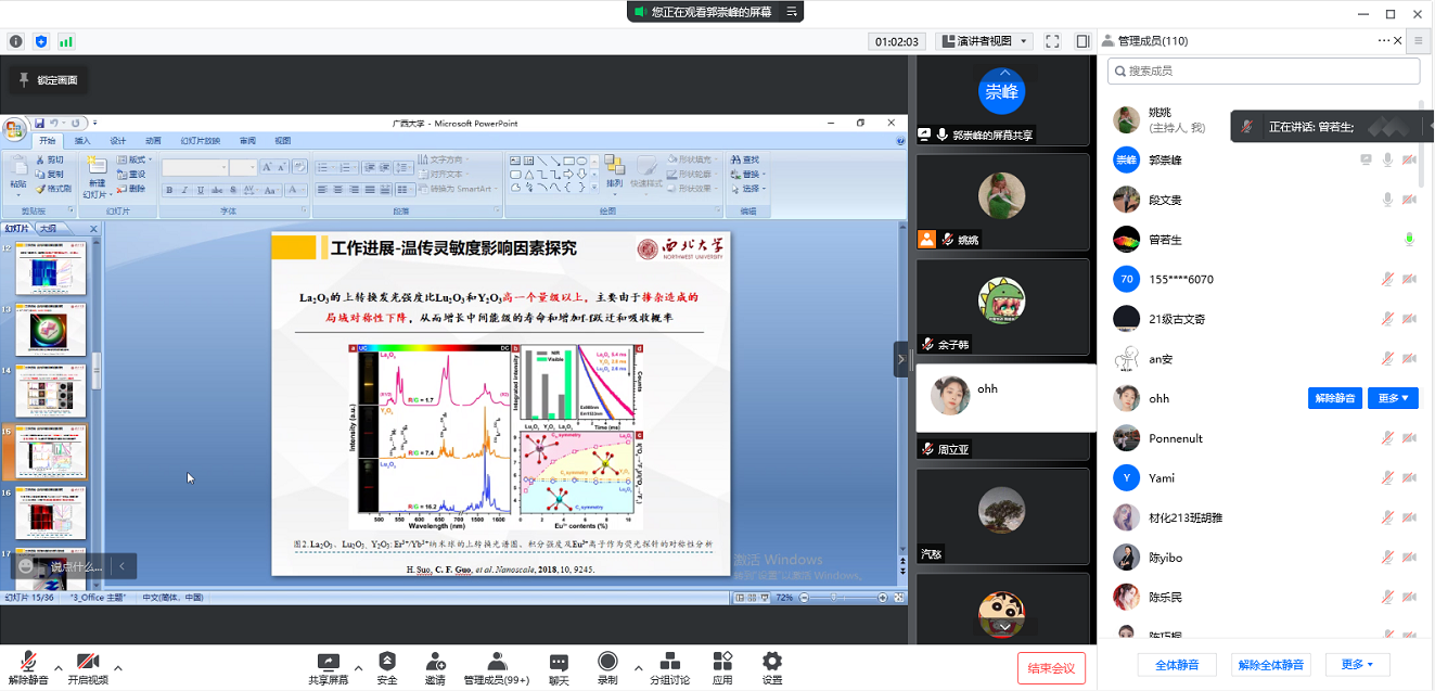 800全讯白菜官方网站建院90周年系列学术报告——多功能上转换微纳光热转换平台的构建